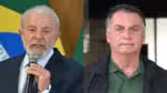 Pesquisa Datafolha aponta para forte rejeição no primeiro turno entre Lula e Bolsonaro
