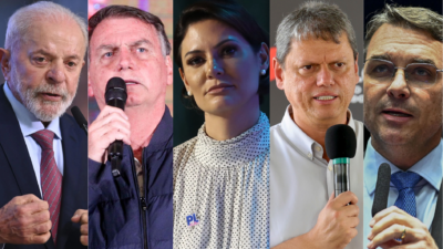 Pesquisa: no Rio Grande do Norte, Lula supera Bolsonaro, Michelle, Tarcísio e Flávio Pesquisa: no Rio Grande do Norte, Lula supera Bolsonaro, Michelle, Tarcísio e Flávio