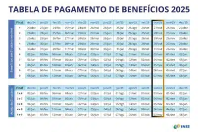 Imagem do post relacionado, leia tambem!