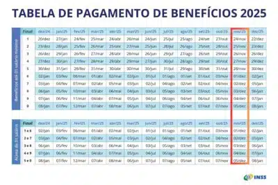 Imagem do post relacionado, leia tambem! Imagem do post relacionado, leia tambem!