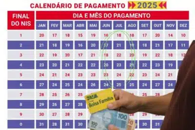 Imagem do post relacionado, leia tambem!