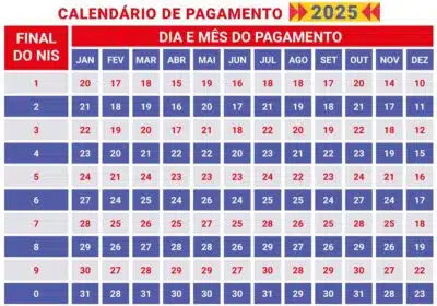 Imagem do post relacionado, leia tambem!