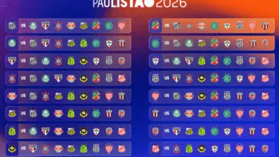 Imagem do post relacionado, leia tambem!