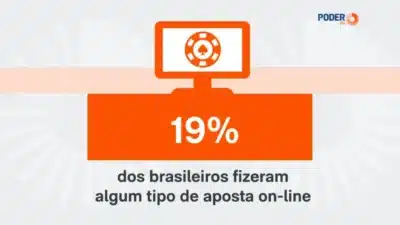 Imagem do post relacionado, leia tambem!