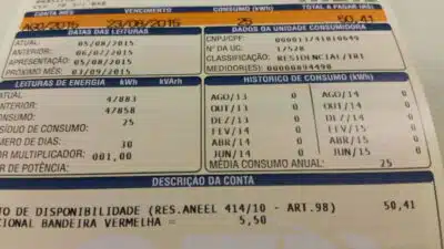 Imagem do post relacionado, leia tambem!