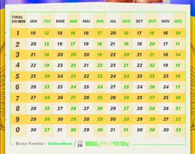 Imagem do post relacionado, leia tambem!