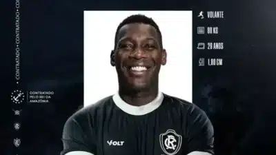 Imagem do post relacionado, leia tambem!