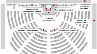 Imagem do post relacionado, leia tambem!
