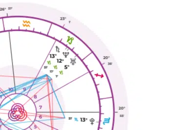 Imagem do post relacionado, leia tambem!