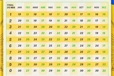 Imagem do post relacionado, leia tambem!