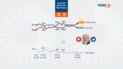 Imagem do post relacionado, leia tambem!