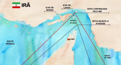 Imagem do post relacionado, leia tambem!